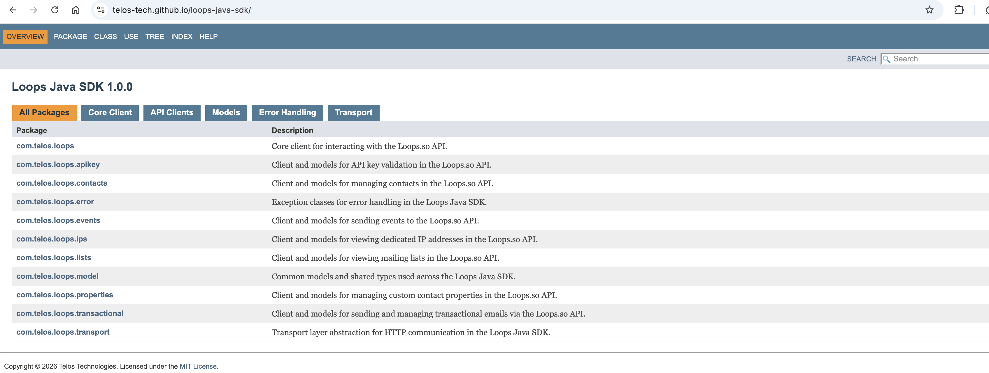 Loops Java SDK Documentation